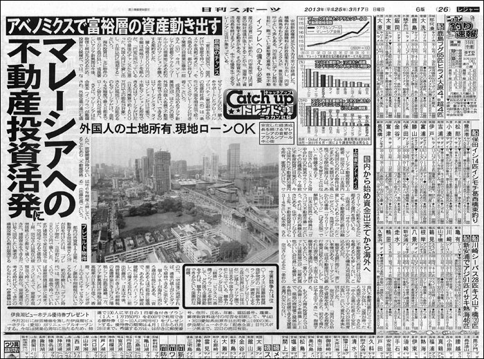 メディア掲載 2013年3月17日発売 日刊スポーツ新聞
